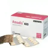 AMODIS